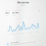 SaaS Renewal Health: Building a Predictive Scorecard