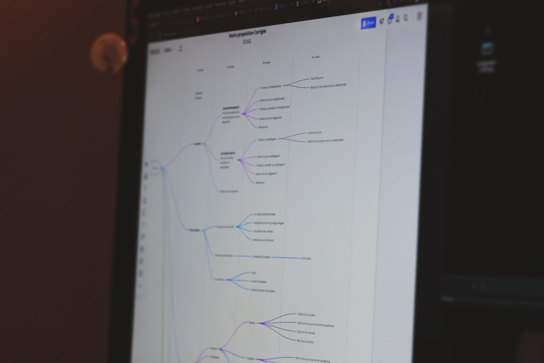 Micro-Interactions That Clarify, Not Distract