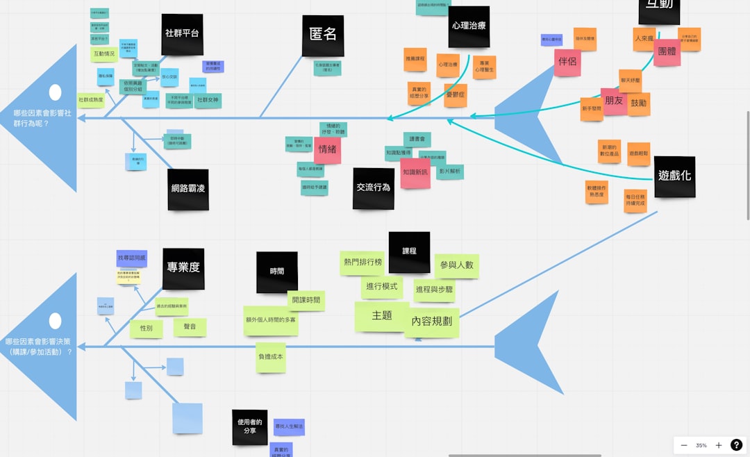 Data Contracts for Marketing: Keep UTM Chaos in Check