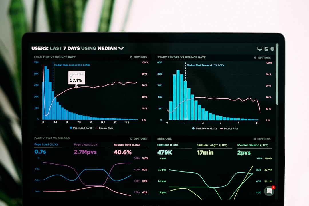 Data Storytelling for Executives: Less Viz, More Insight
