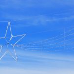 Metric Hierarchies: From North Star to Daily Leading Indicators