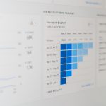 DataForSEO API Guide: Everything You Need to Get Started