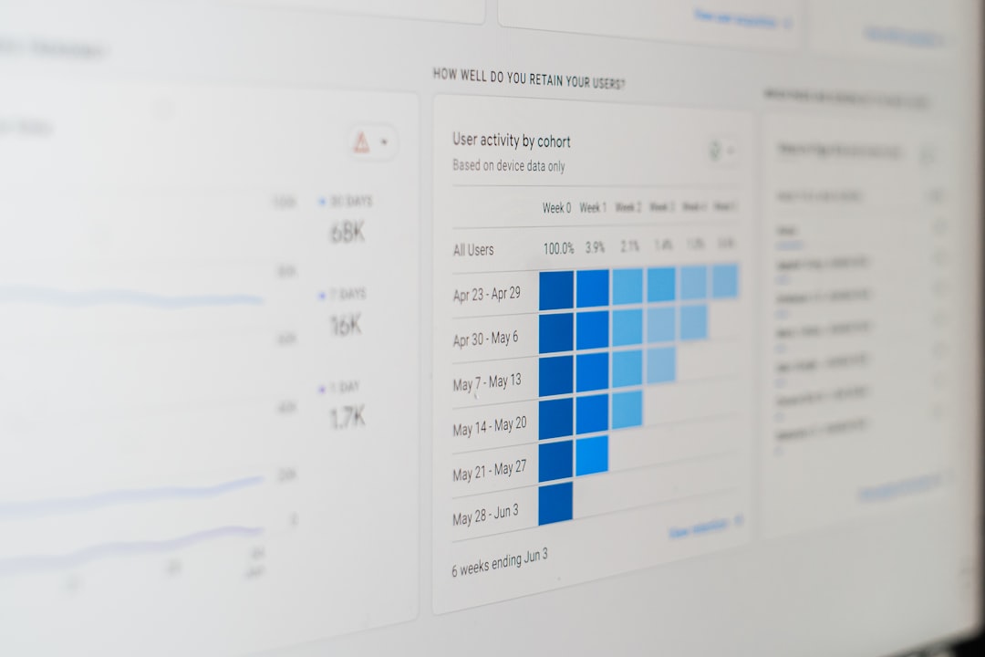 DataForSEO API Guide: Everything You Need to Get Started