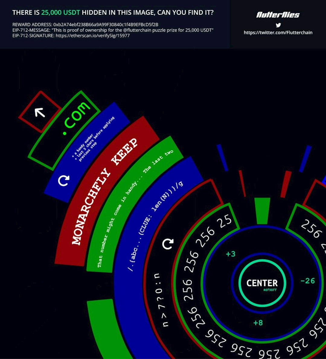 5 Crypto Portfolio Tracking Software Platforms for Professional Investors